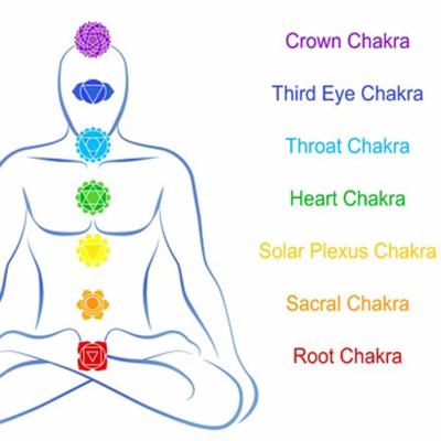 Reiki Healing