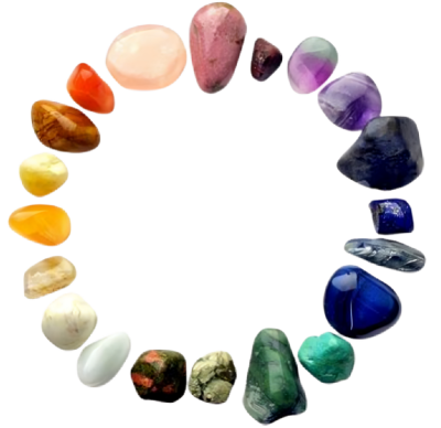 Crystals by Names